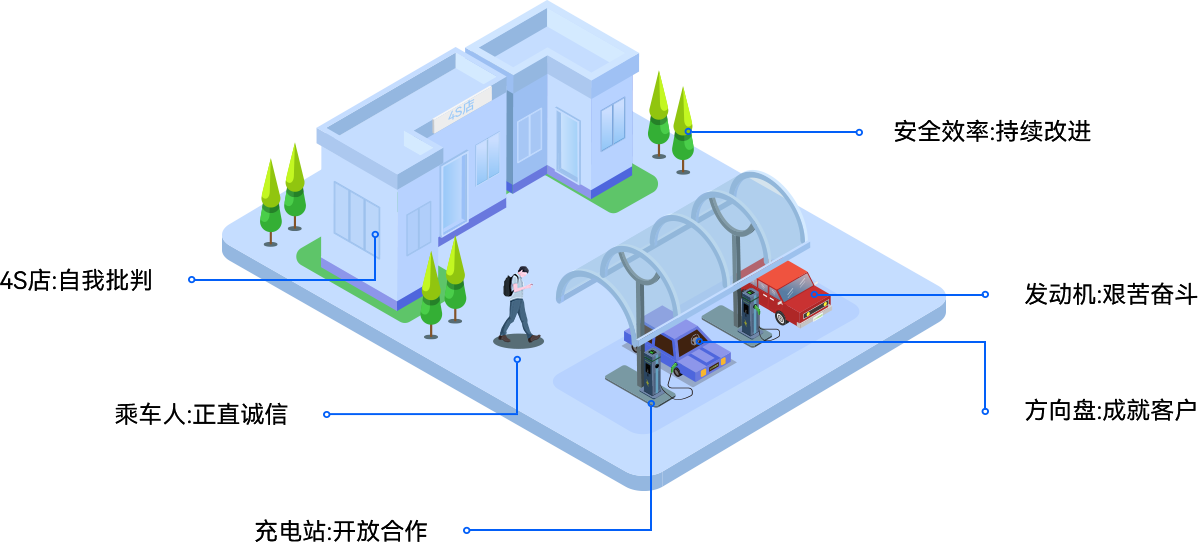 BETWAY(ķ)ٷվ-West Ham United